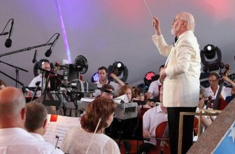 Take a Have a look at John Williams’ Authentic Music Manuscript for the Star Wars Theme