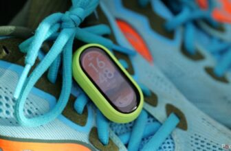 Greatest funds health trackers 2024: Skilled examined and reviewed