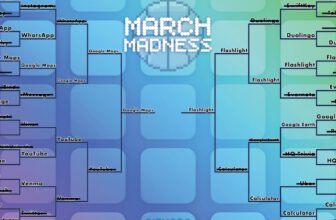 The Biggest App of All Time Ultimate Spherical: Google Maps vs. Flashlight