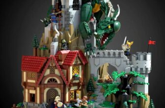 Wild $300K Lego Heist Foiled by Retail Activity Pressure