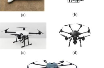Drones Statistics 2024 By Producers and Customers
